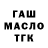 ТГК THC oil Luperman Sokolnikov